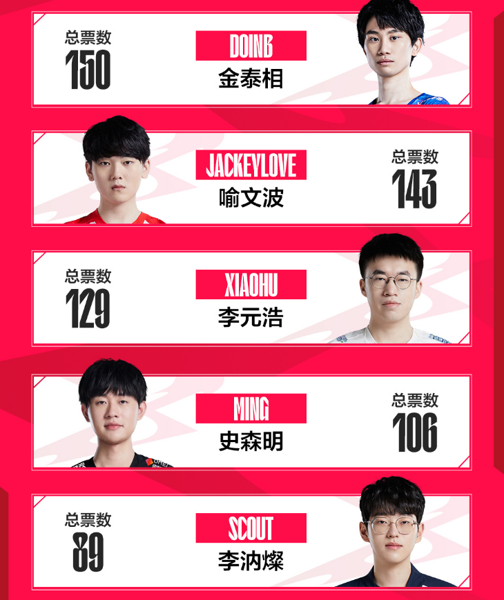 平博下载-JackeyLove巅峰对决，莱万多夫斯基与90激战RNG分钟，精彩发挥胜负难料！-平博下载